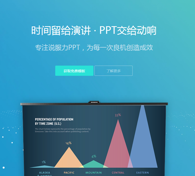 美的比賽PPT美化設計，動響演繹獲得了客戶高度的認可與贊美！