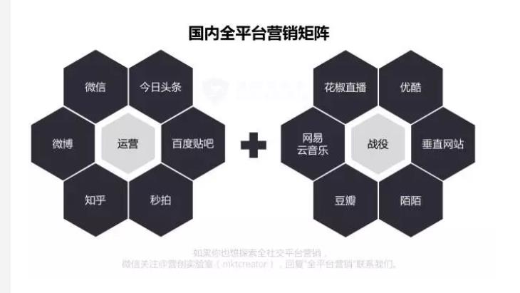 從優(yōu)秀的品牌推廣策略中可以學(xué)到什么?