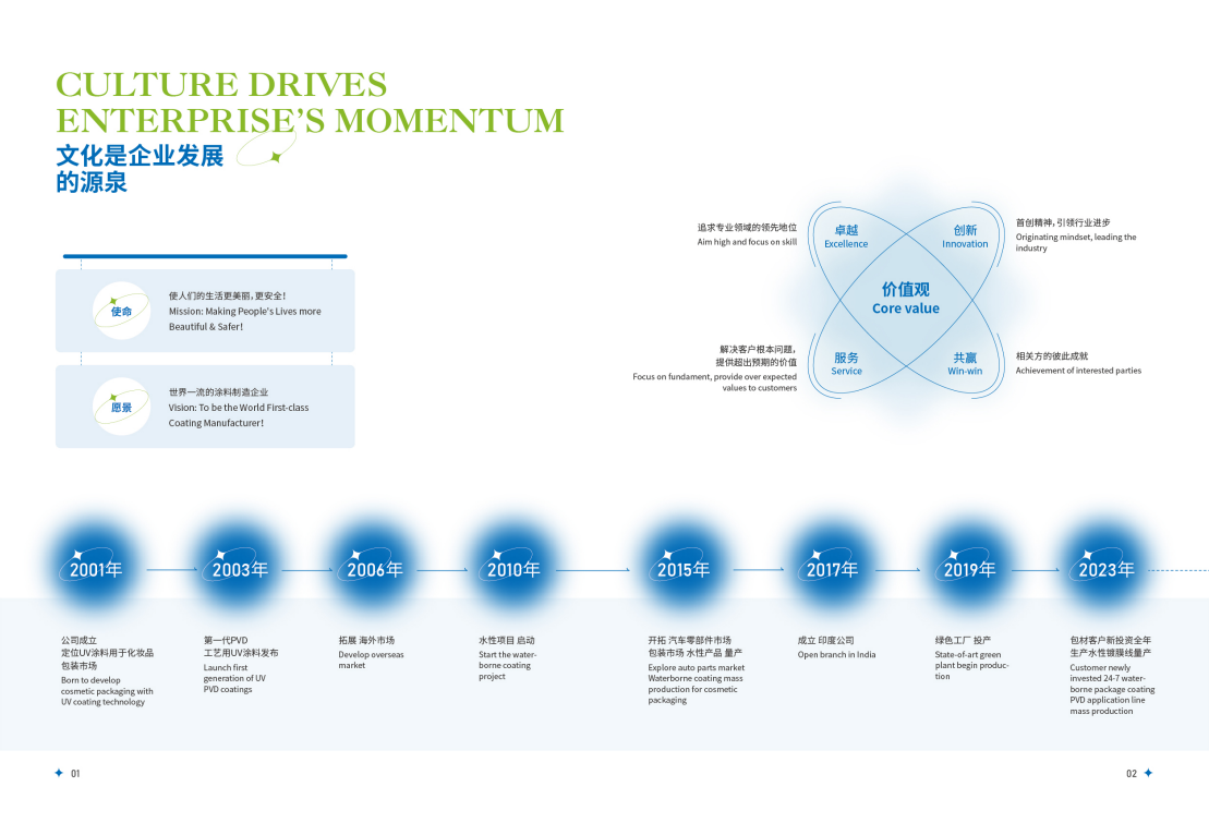 1683375506767392.png image.png