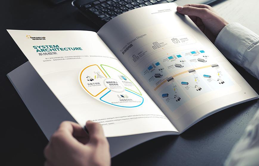 科技公司宣傳冊設計